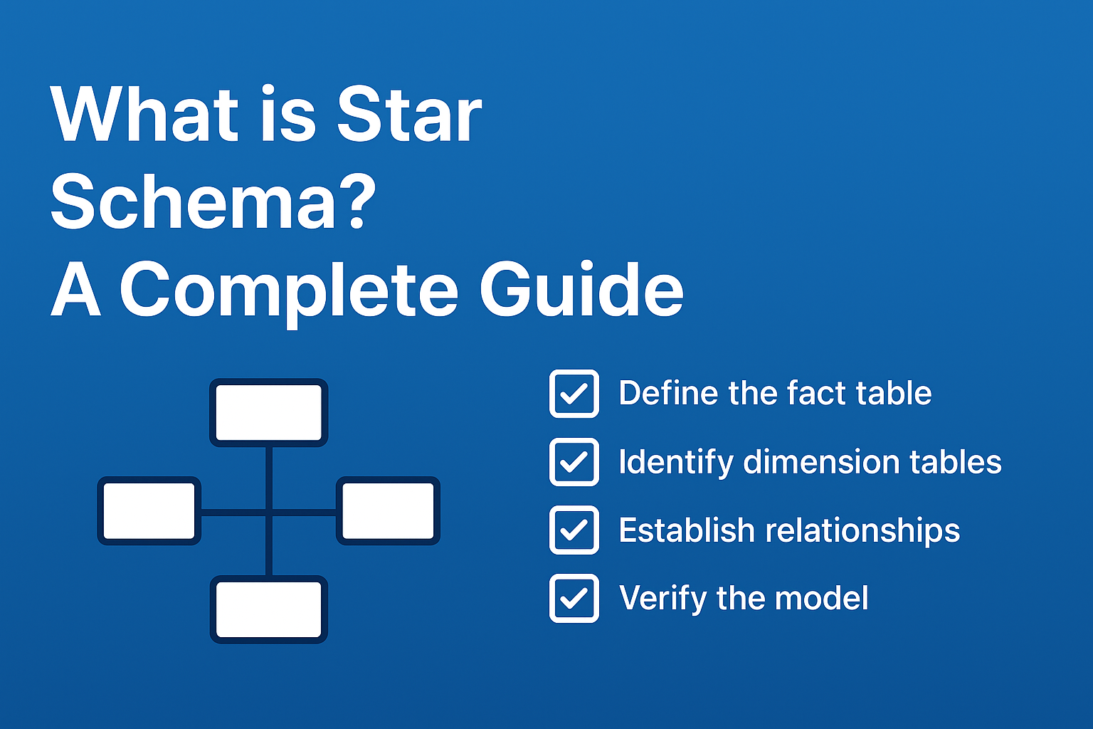 What is Star Schema?